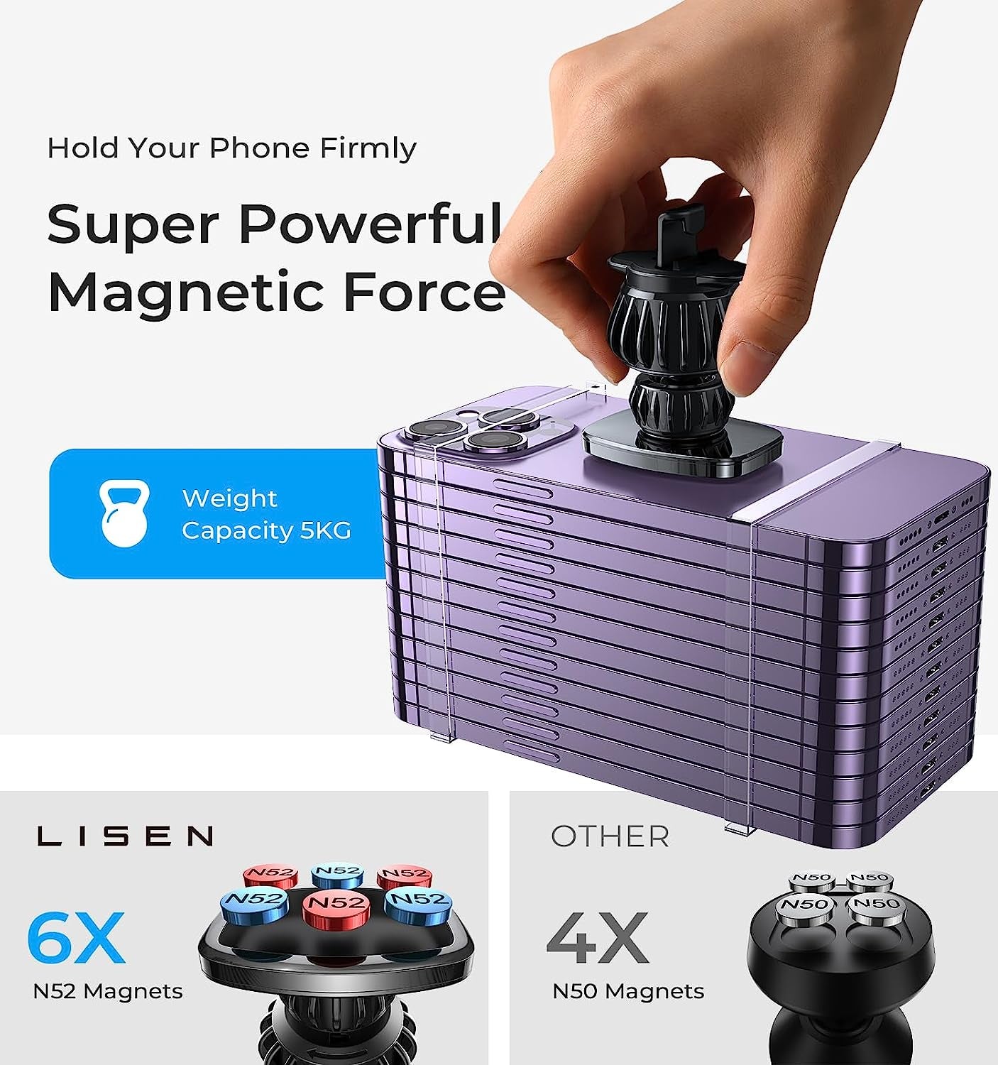 Magnetic Phone Holder for Car Mount Easily Install Car Phone Holder Mount 6 Strong Magnets Cell Phone Holder for Car Case Friendly Iphone Car Holder for All Smartphones & Tablet