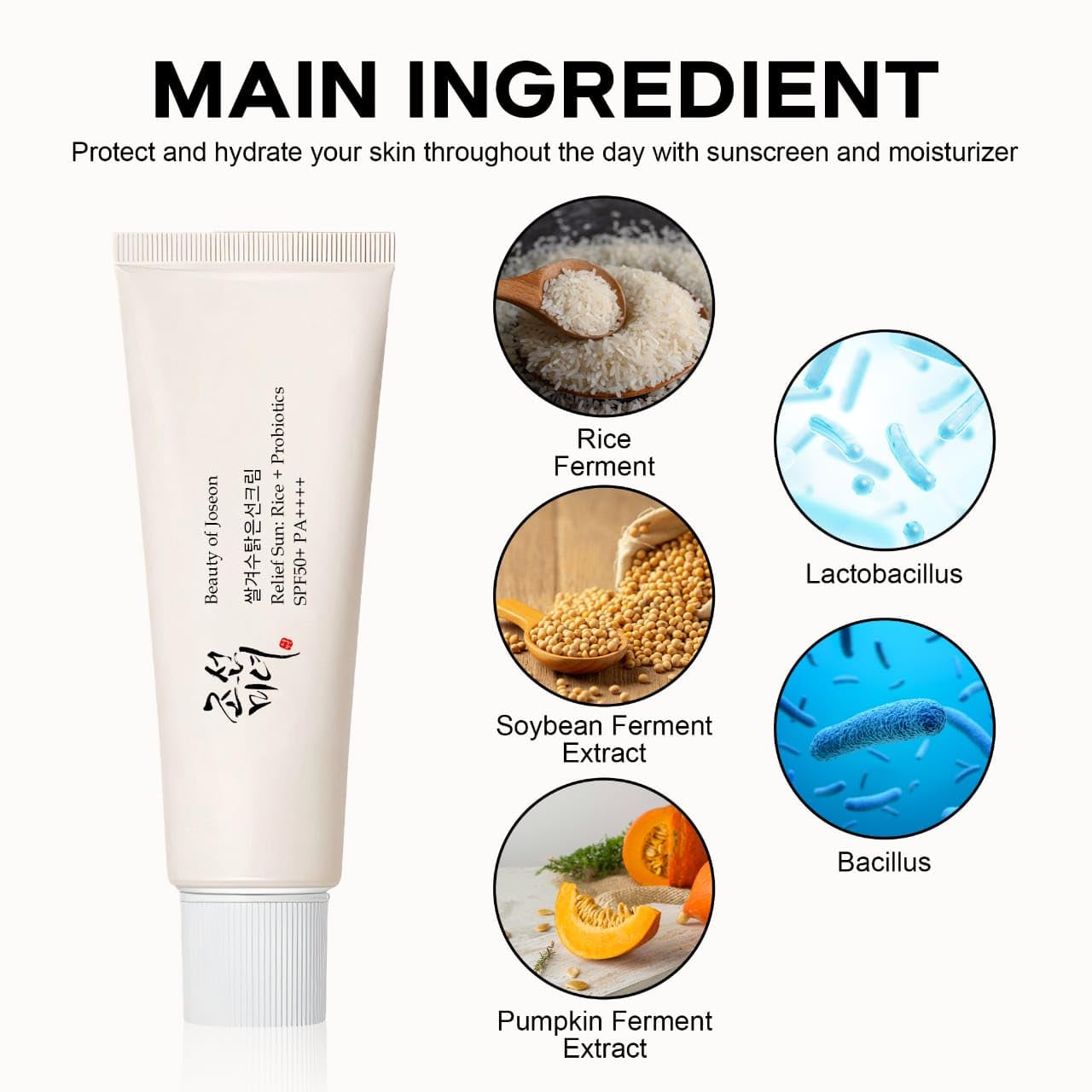 Relief Sun: Rice + Probiotics 50Ml | Facial Sunscreen Korean Spf 50+ Pa++ | Water Resistant and Non-Greasy | Korean Sunscreen for Strong UV Protection | No White Cast